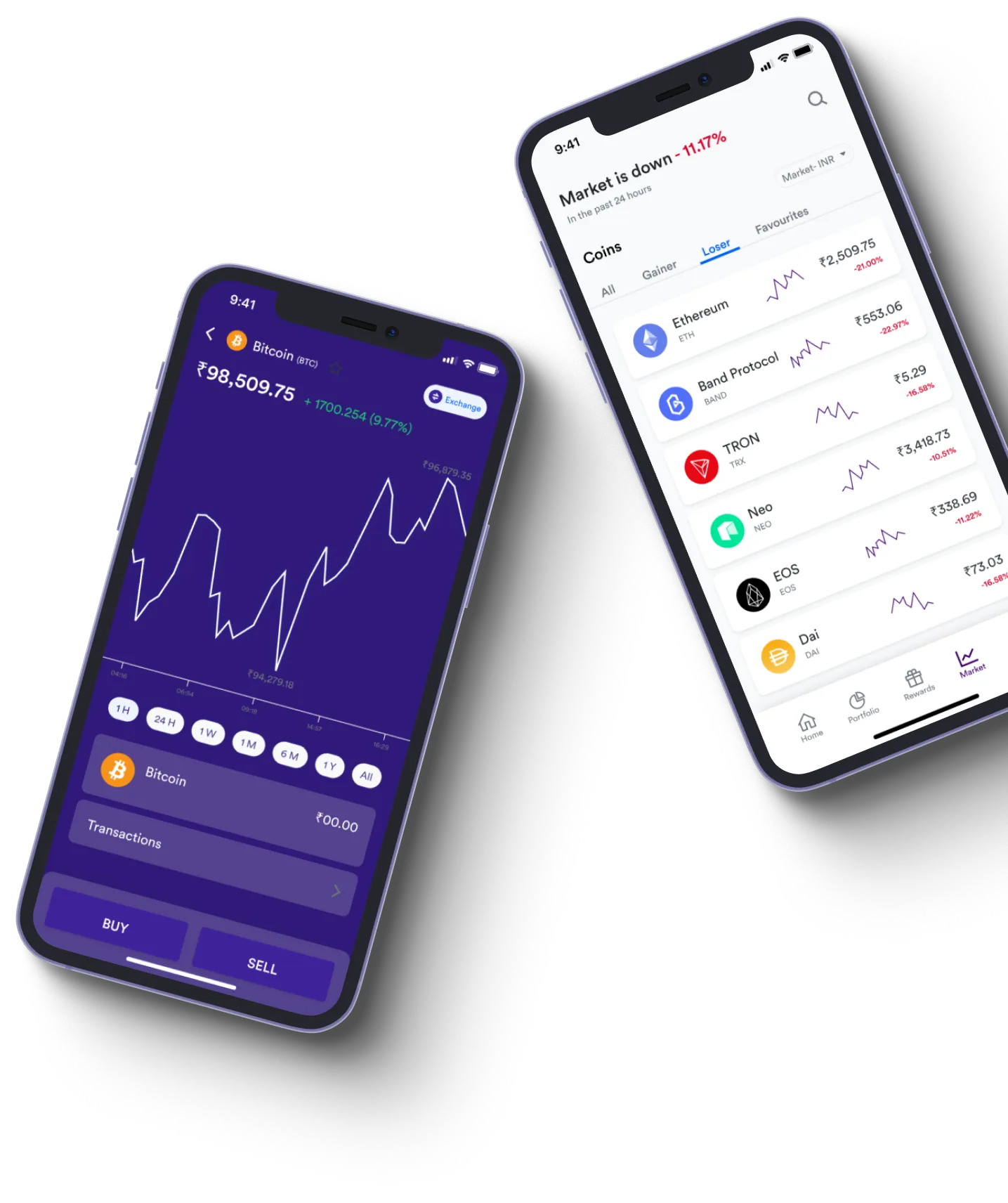 Trader 10 Evista - O que exatamente é negociação on-line?